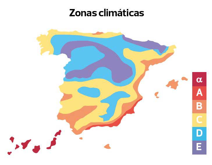 Calefactor eléctrico